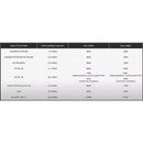 NovaStar - High-performance LED display controller with a 4K x 2K resolution, supporting HDR, low latency, ideal for large-scale and high-quality visual applications