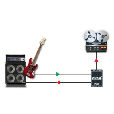 Jensen Transformers - CONCERT-1 - Single channel direct box