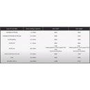 NovaStar - MCTRL660 Pro - Sending box - Professional Controller