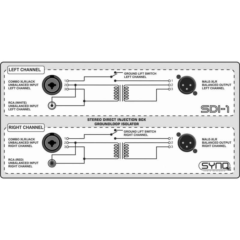 Synq - SDI-1  - Passive Stereo DI Box, groundloop isolator