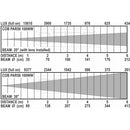 COB PAR56-S  - LED PAR56 white 100 W COB, Silver