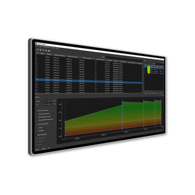 RADAR fusion medium - Lighting fixtures management software