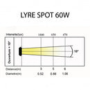 LYRE SPOT 60 W   - Automated lyre spot, 1 x 60 W white LED, color and Gobo wheels, DMX IN/OUT