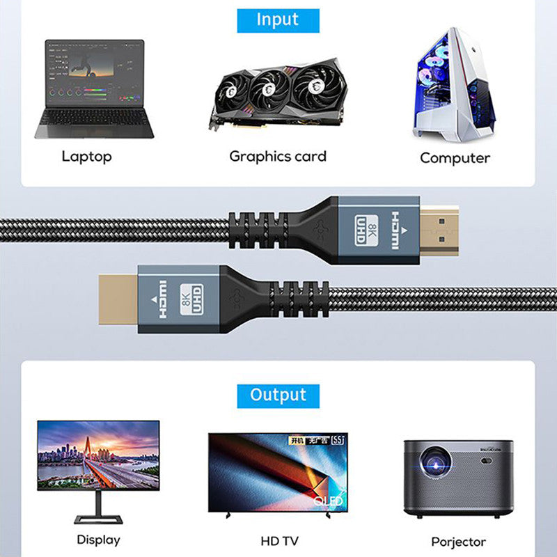 Power Studio - HDMICAB 8K 3M   - 3 m HDMI 8K male / HDMI male cable