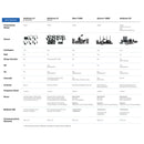 Hollyland - Solidcom C1-2S    - 2 person full-duplex wireless Intercom system with 2 headsets (1 master + 1 slave) + accessories