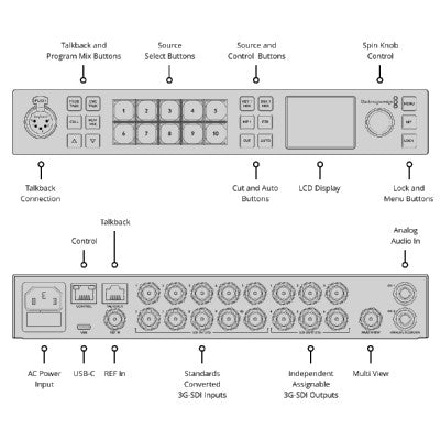 Blackmagic Design - ATEM 1 M/E Constellation HD - High definition live production switcher packed with advanced features - 10x 3G‑SDI inputs - 6x 3G‑SDI aux outputs