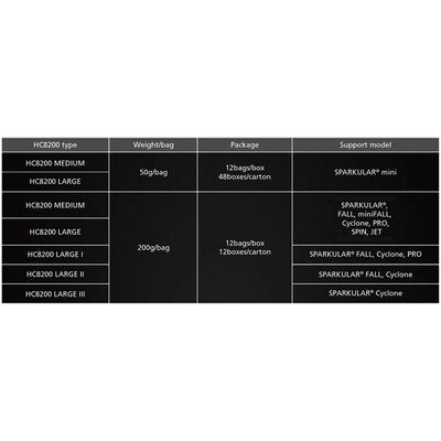 Sparkular - Portable sparks machine with DMX, white color