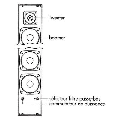 CO 160 - 60 W 2-way acoustic column, 60 / 40 / 30 W on 100 V