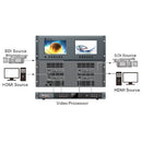 PIXELHUE - VM Dual - 2 x 7" TFT video monitoring device, SDI, HDMI and DVI connectors