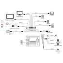 mini-edge - 5 channels all-in-one switcher, 4 x HDMI 2.0 inputs, dual HDMI 1.3 outputs, 8 audio inputs, 5.5" LCD screen