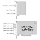 Blackmagic Design - DeckLink 8K Pro G2 - 4 channels 12G-SDI capture and playback card up to 8K DCI