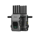 ACCSOON - Wireless AV transmission system, 4K 60 fps, 2.5 km range, less than 25 ms latency, Tri-Band + DFS technology