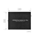 EGO Display - AVMaster-4KUltra-E - HDMI 2.0 to Dante AV encoder, 4K resolution, 8 ms latency, PoE