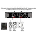 WA-4X3  - 4 channels power amplifier, 4 x 200 W RMS on 8 ohm, 2 x 600 W bridged stereo