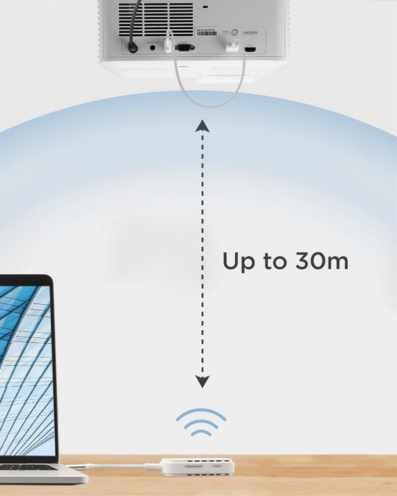 Dispositivo per il casting video wireless USB-C ViewSonic PJ-WPD-700