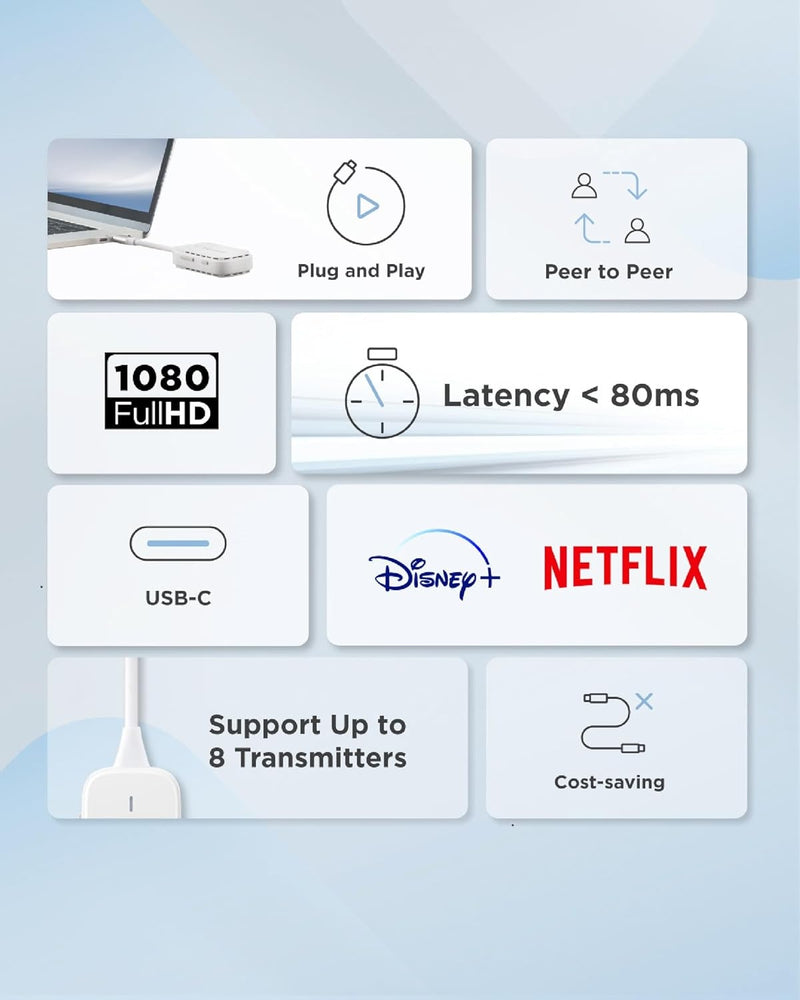 Dispositivo per il casting video wireless USB-C ViewSonic PJ-WPD-700