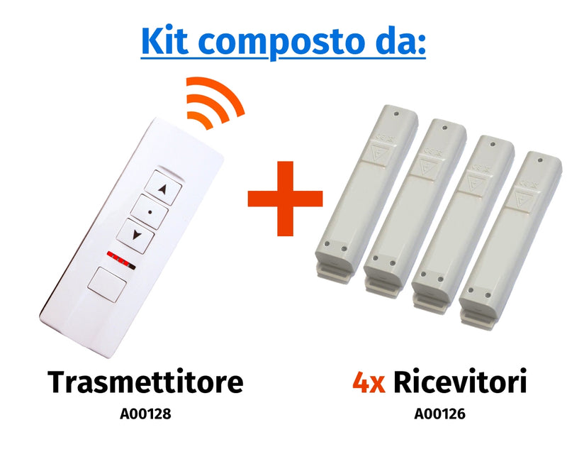 Comando radio a distanza "Premium" a 4 canali e 3 pulsanti con selettore di canale a led (espandibile fino a 5 canali)