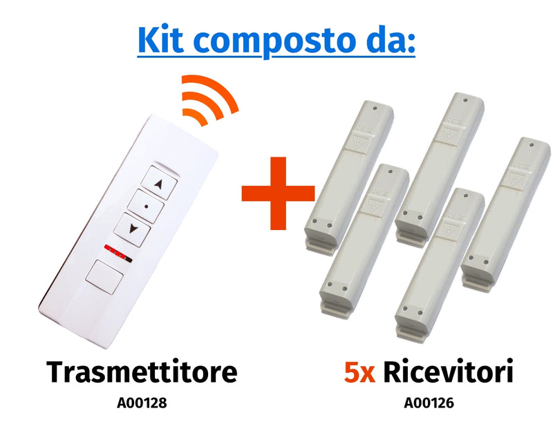 Comando radio a distanza "Premium" a 5 canali e 3 pulsanti con selettore di canale a led