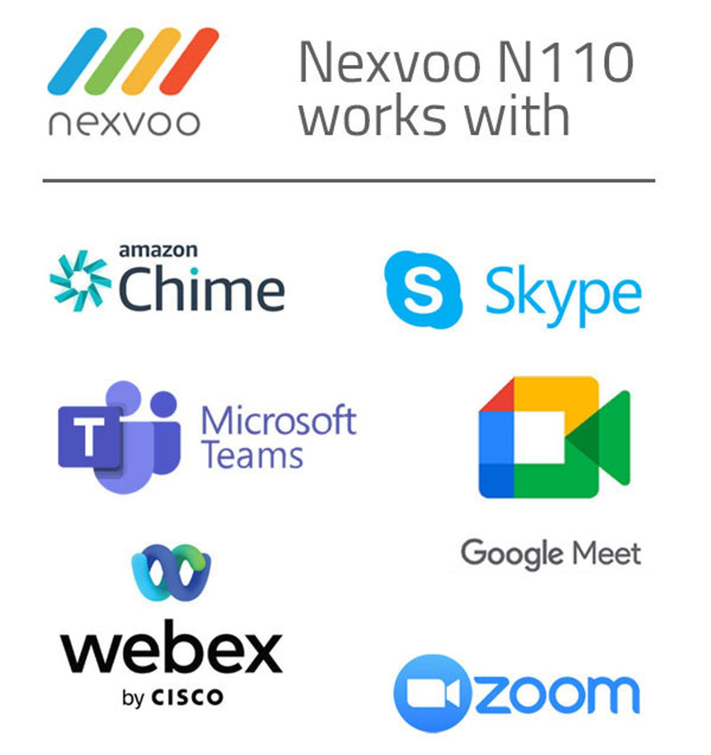 Sistema per videoconferenze Nexvoo NexBar N110 ultra-wide UHD 4K con riconoscimento facciale