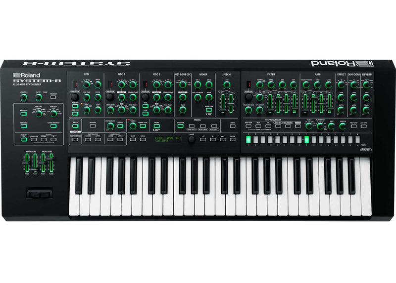 Roland System-8