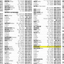 Nobraino - 3460608524 Vinile LP - Vinyl record 0602435935355