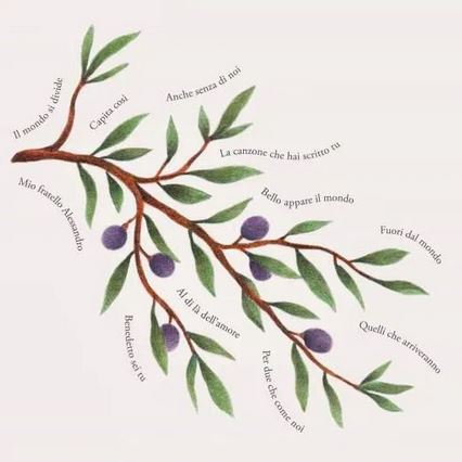 Brunori Sas - Cip! Cd 0602508602467