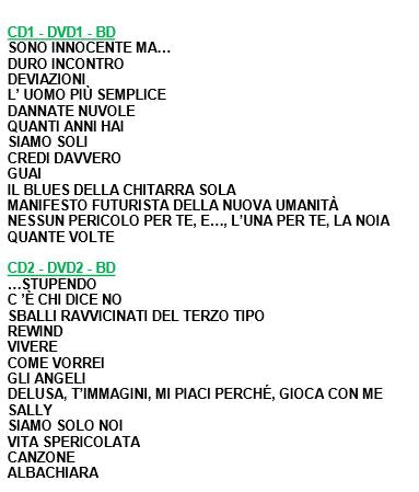 Rossi Vasco - Tutto In Una Notte Live Kom 2015 (2Cd+2Dvd+Bluray) Cd 0602547799975