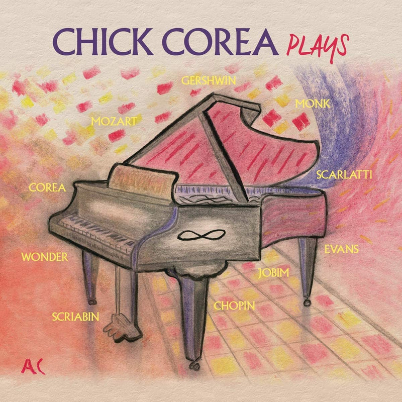 Corea Chick - Plays Cd 0888072171442