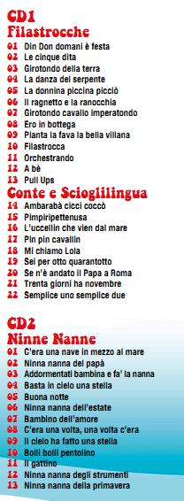 Compilation - Filastrocche Canzoncine E Ninne Nanne Vol.3 CD 0888430867420