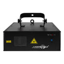 Ecoline Series - Total Power typical: 400 mW