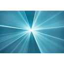 Ecoline Series - Total Power typical: 400 mW