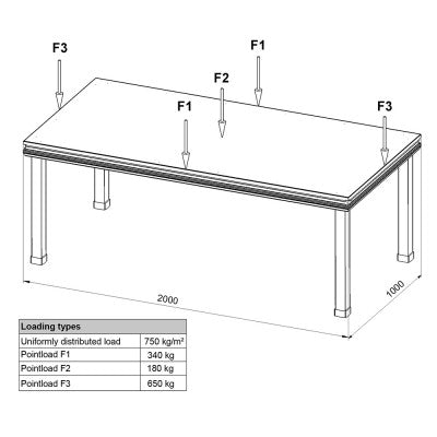 2m x 1m antislip 750Kg/m² platform - black Delivered without feet