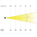 Profile spot with 40W white LED and gobo support