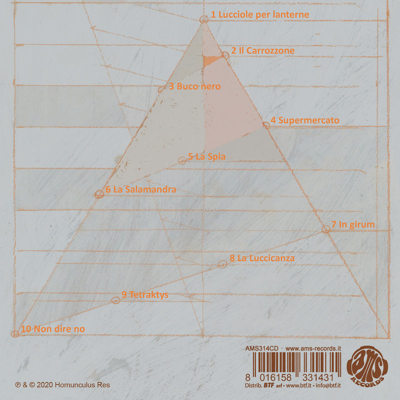 Homunculus Res - Andiamo In Giro Di Notte E Ci Consumiamo Nel Fuoco (Cd Papersleeve) CD 8016158331431