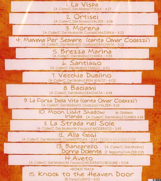 Kalle E Claudio - Mamma Per Sempre Cd 8018461236168