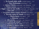 Compilation - Ritorno A Baita Il Natale Degli Alpini Cd 8028980523625